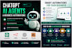 build chatgpt ai agents and business automations