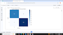 do python data cleaning and data classification