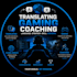 translate texts between english and balkan languages