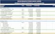 bookkeeping in excel setup and cleanup