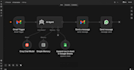 build n8n ai automation workflows for ecommerce, crm and operations