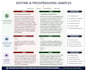edit and foolproof your content in a timely manner