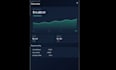 make your android apps