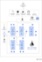 do kubernetes orchestration and infrastructure as code