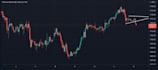 code mt5 eas mt4 eas forex trading robot, expert advisor, indicator, trading bot