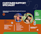 professional customer support via email and live chat