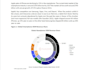 method research market insights and data analysis
