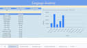 design automated language academy google sheets CRM dashboard