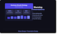 design a powerful and visually stunning powerpoint presentation