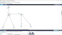 configure cisco switches and routers