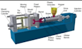 design plastic injection mold, dfm analysis and 3d cad for manufacturing