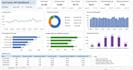 analyze your data and create insightful excel dashboards