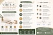 be your personal secretary and virtual assistant