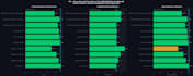 coach you to build automated trading systems using ai