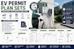 ev permit plan ev charger permit evse design load calculation ev charging permit