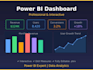 build an interactive power bi dashboard for your business data