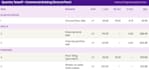 do accurate cost estimation and quantity takeoffs