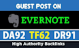 content marketing,high da backlinks,guest posting,article publishing
