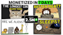create engaging 2d stickman animation explainer videos for youtube automation wb