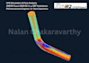 cfd simulation and flow analysis in ansys fluent