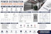 do power distribution engineering solution electrical plans nec compliant design
