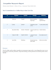 internet research, competitor analysis and market research report