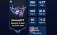 coach you in tft