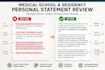 edit your residency application personal statement