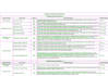 do PDF jpeg  picture  conversion to autocad