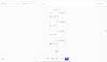 build ai automation workflows using n8n and activepieces