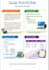 prepare professional excel financial statements for businesses