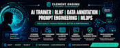 do ai quality evaluation, rlhf and data annotation