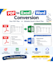 convert PDF to excel, word