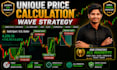 share a profitable day trading strategy for gold