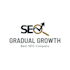 do wordpress product SEO and woo commerce product management