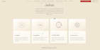 créer votre site web professionnel vitrine ou ecommerce