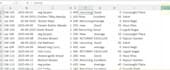 do data entry data cleaning and data visualization