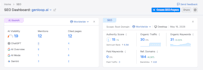 write SEO optimized ai, saas and technology blog articles