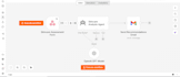 build ai chatbot, ai assistant and ai recommendation system
