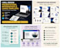 design professional powerpoint presentations