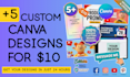 create canva premium designs