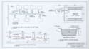 design engineered water supply, sewerage, and septic systems