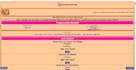 satta matka app development custom matka game apps