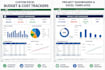 create custom excel dashboards, budget trackers and templates