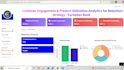 create professional data analytics dashboards