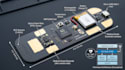 design nrf52840 smartpatch pcb with ble firmware development