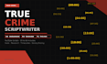 write a truecrime youtube script in polish, ukrainian, russian