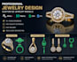 create professional jewelry models