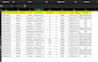 do data cleaning remove duplicates