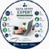 data entry, excel data entry, pdf to excel, data cleaning,